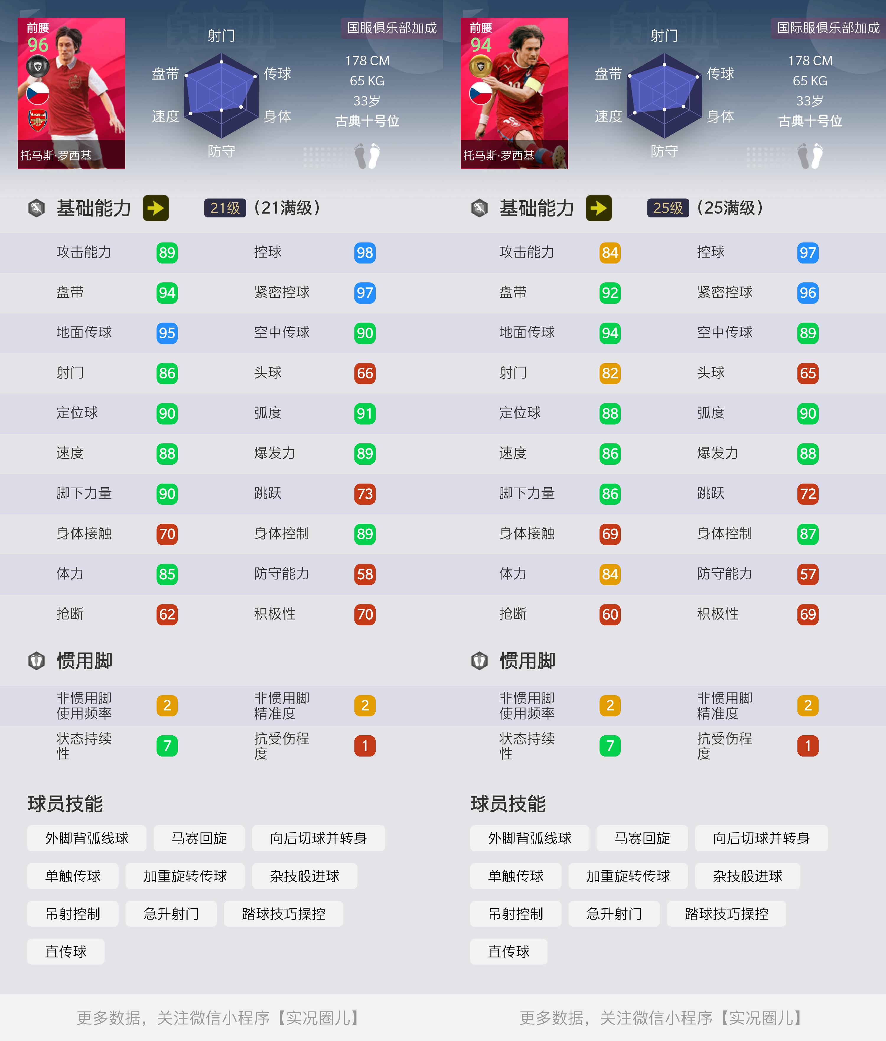 实况足球各位置普卡推荐,兰帕德杰拉德国家队