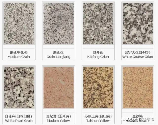 石材加工产业图谱,最新全国石材分布图