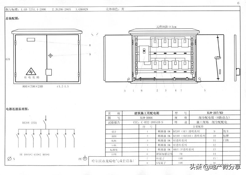 临时用电示意图及配电箱布置图,临时用电二级配电箱标准配置图纸