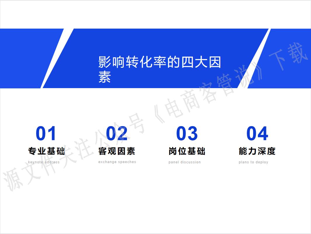 电商客服销售转化率提升方案,电商家具客服如何提高询单转化率