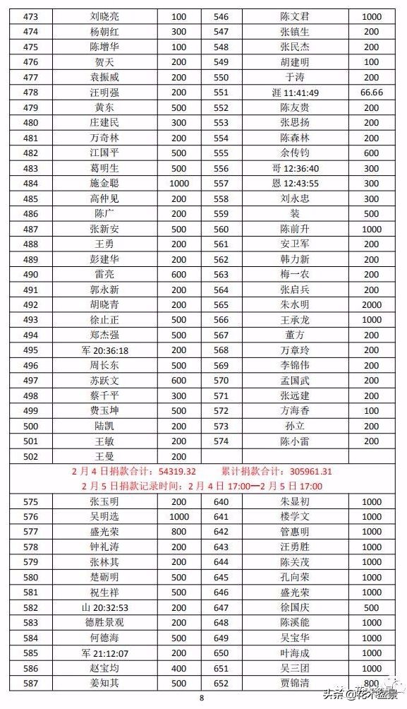 疫情对花艺行业有什么影响,疫情期间盆景怎么处理最好