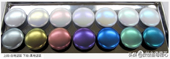 模型补色工具大全,模型专用颜料