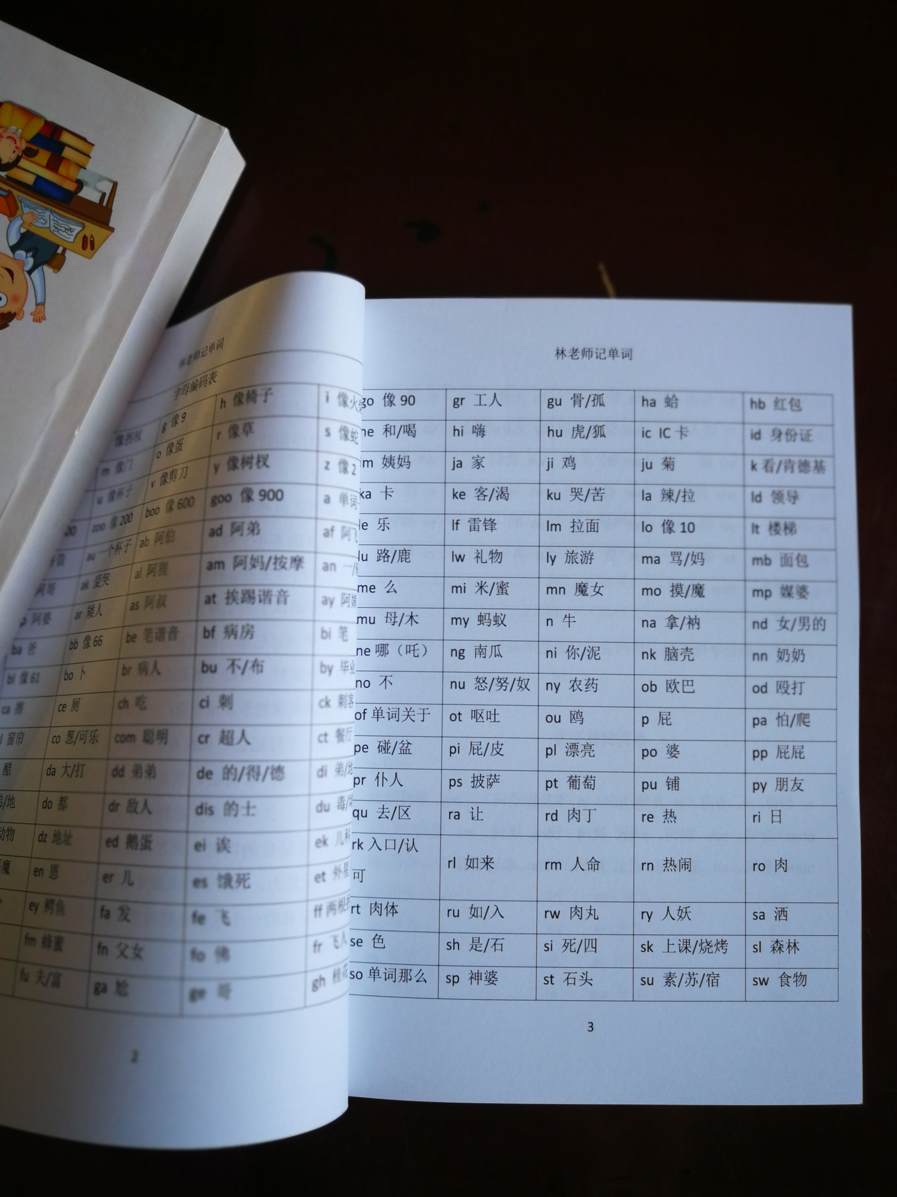 记英语单词的窍门快速背单词,英语单词快速记忆法听写