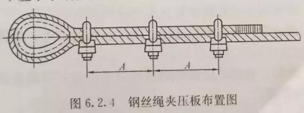 大型机械设备安全检查,施工设备安全检查要点