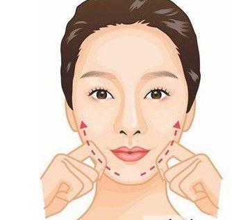 脸大做什么操,脸部做什么动作可以瘦脸