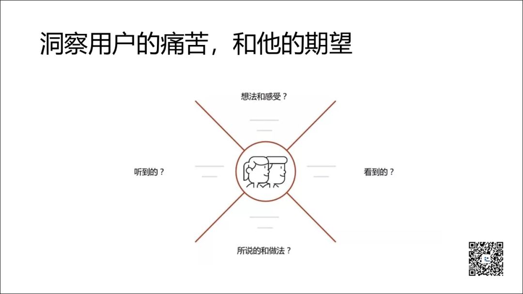 从0到1揭秘价值百万ppt制作,产品知识的ppt从零开始做