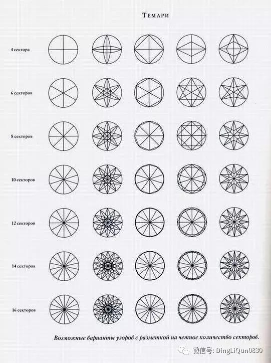 球刺绣教程,手鞠球刺绣