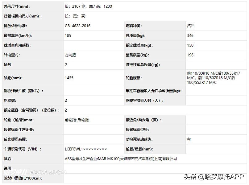 工信部新款汽车,工信部新车公示