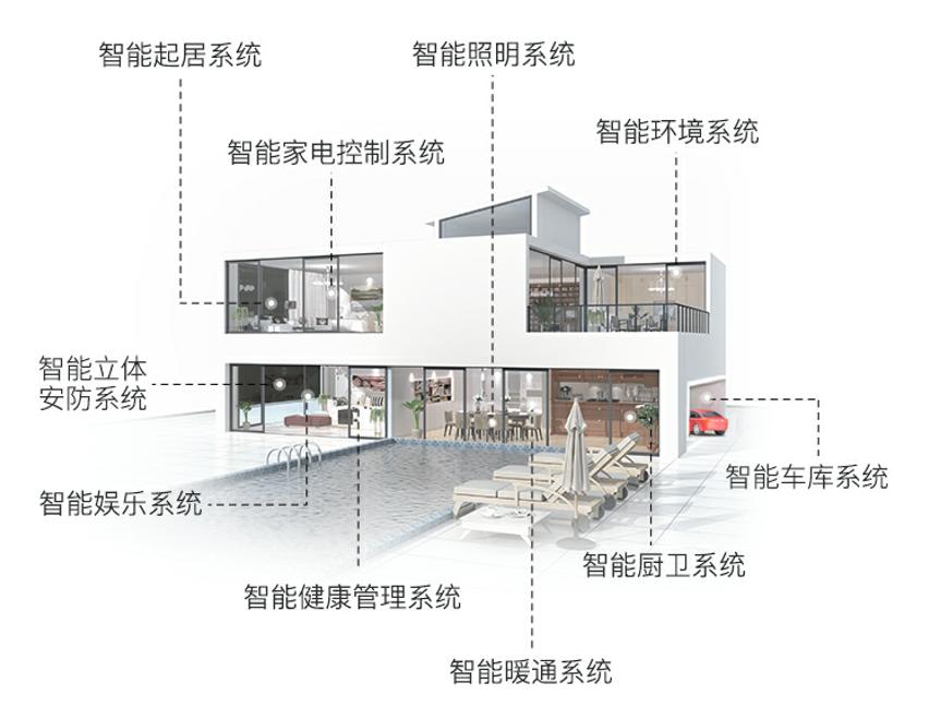 南京物联网公司排名,南京最有潜力的物联网公司