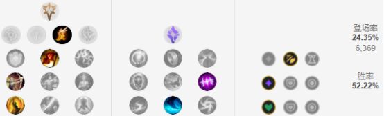 9.6鎵撻噹璇勭骇,14.6鐗堟湰寮哄娍鎵撻噹鎺ㄨ崘