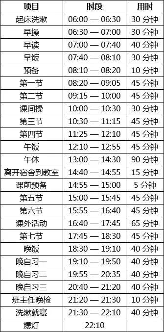 太原民办小升初人数没报满的学校,太原小升初民办初中报名情况