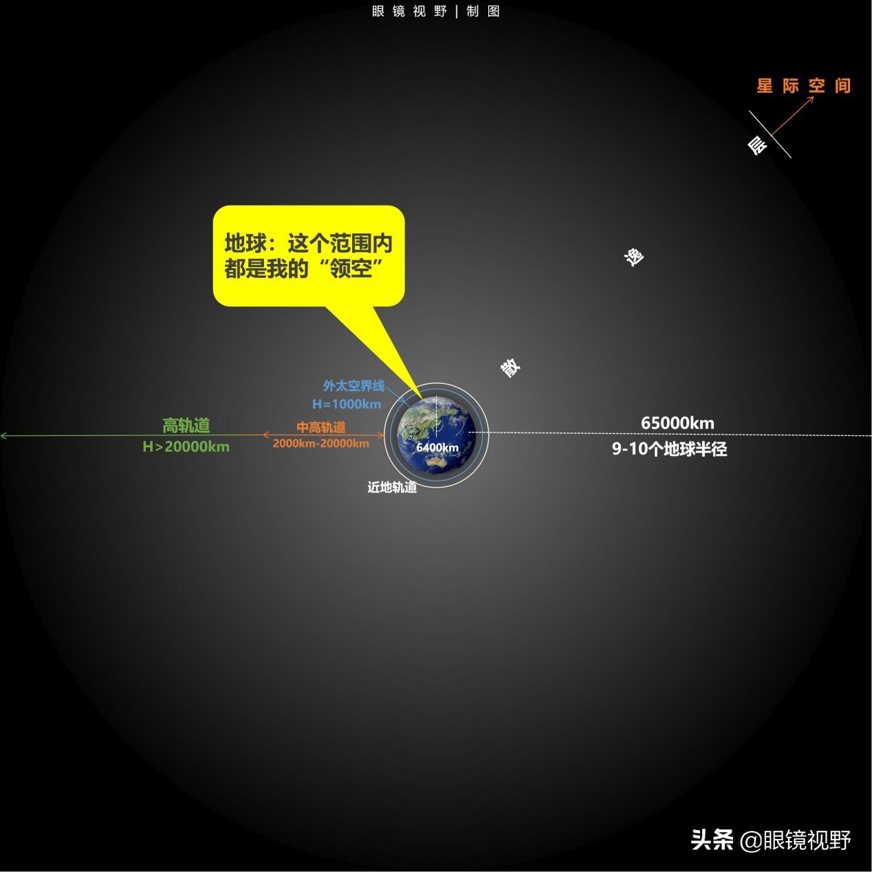 哈勃观测宇宙的未来,哈勃30周年看宇宙