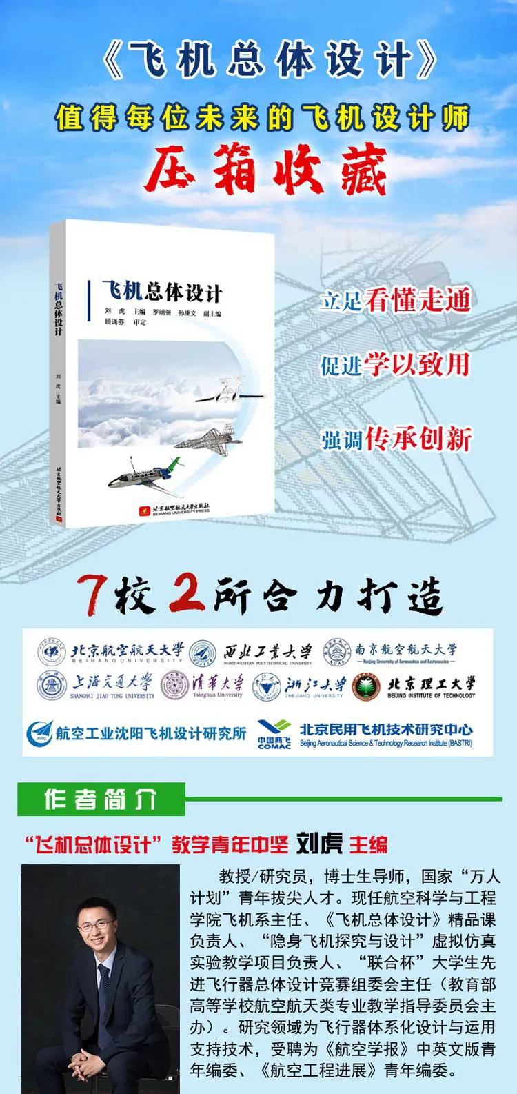 一张图片看懂中国战斗机发展史,中国战斗机图片大全真实照片