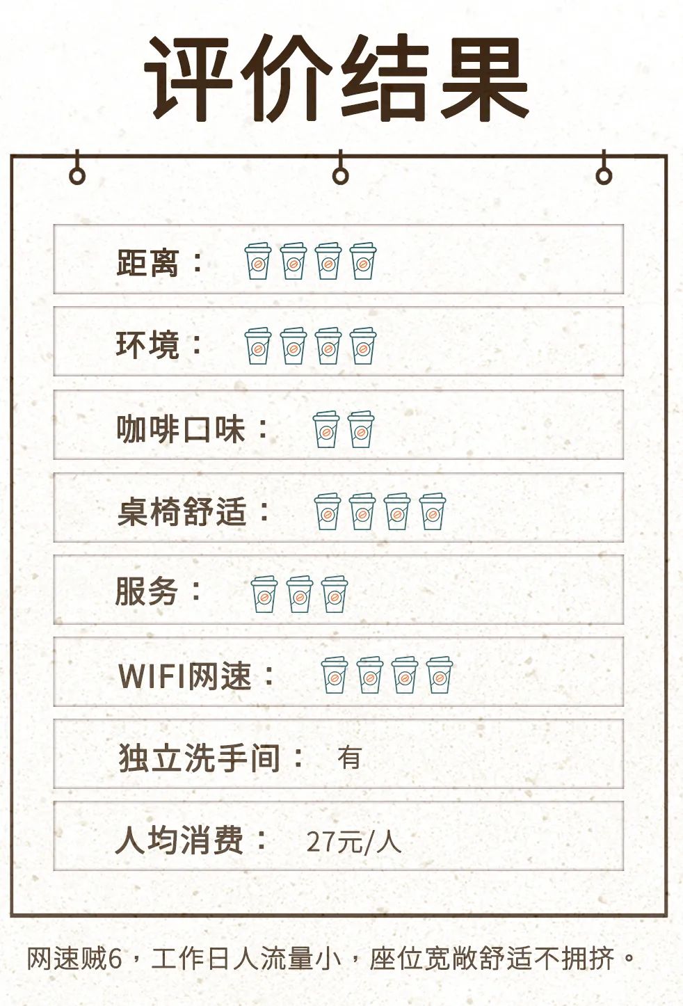 最适合打卡的上海咖啡厅,上海有情调的咖啡店