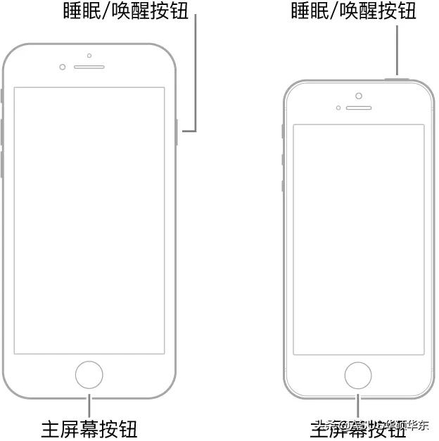 iphone突然黑屏打不开是怎么回事,iphone卡屏如何解决