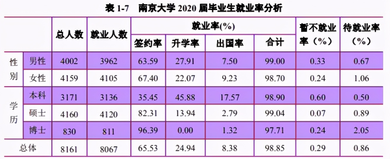 何以走出多位“大国总师”？独家揭秘*京大南**学全球顶尖科研实力背后的“五力”特质
