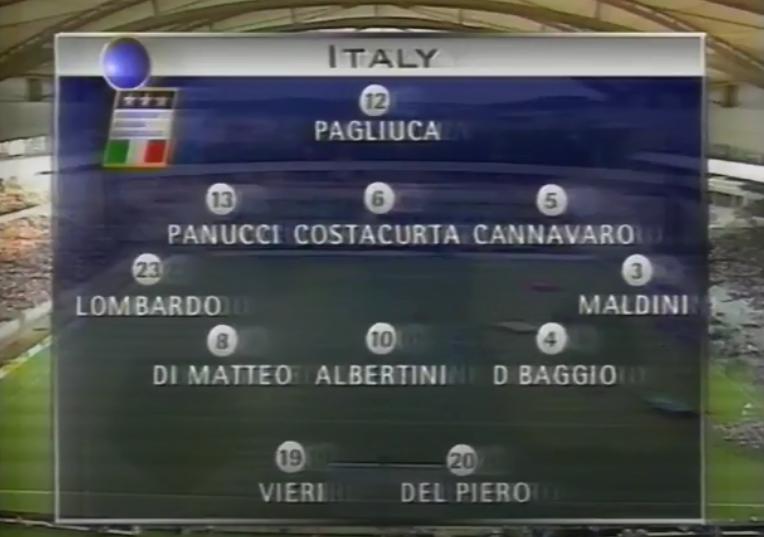 罗纳尔多卫冕世界杯,罗纳尔多欧洲杯之路