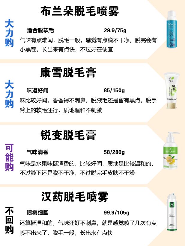 脱毛膏推荐,脱毛膏推荐男士