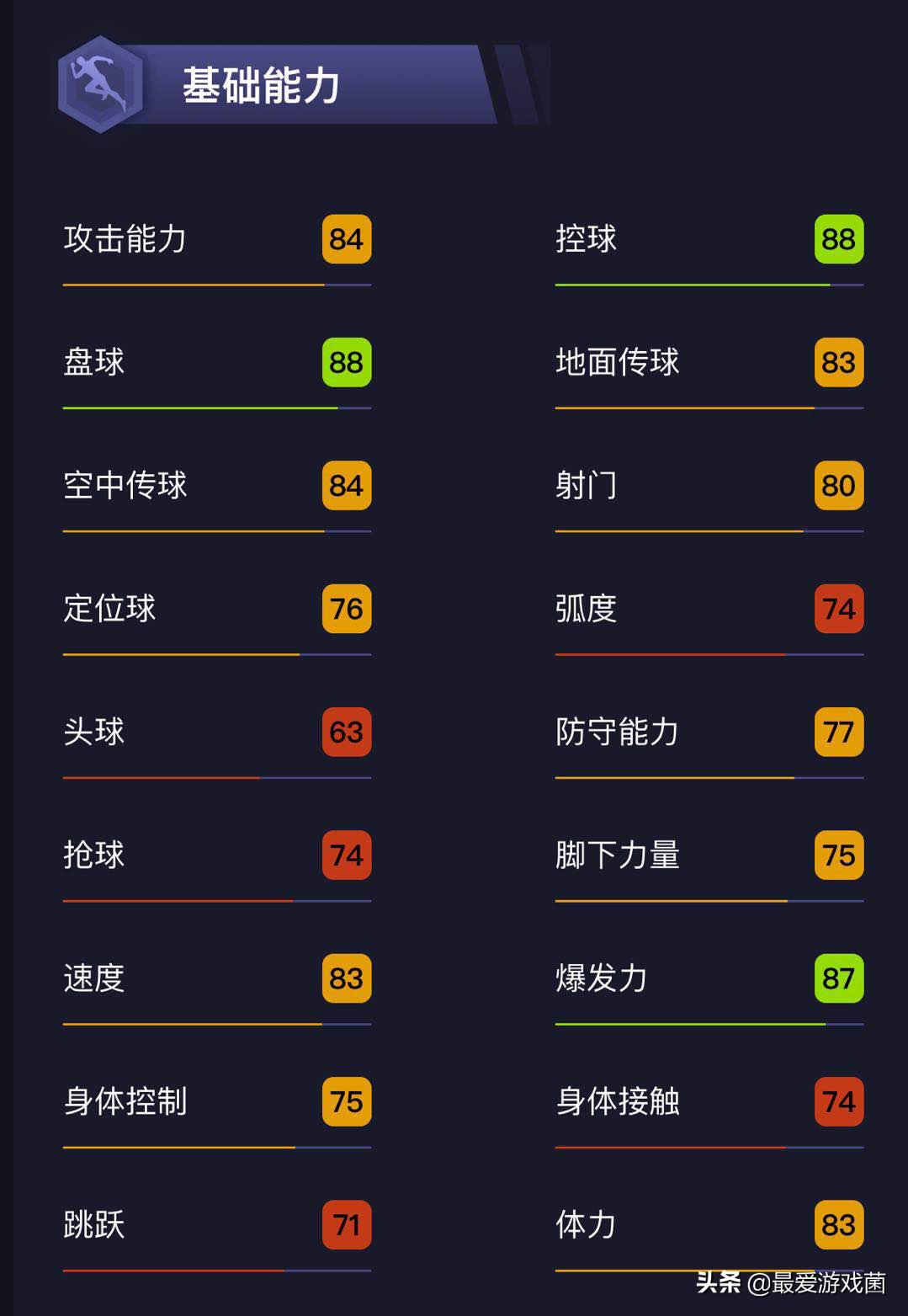 实况足球皇马精选巴斯克斯,实况足球皇马增能贝克汉姆强度