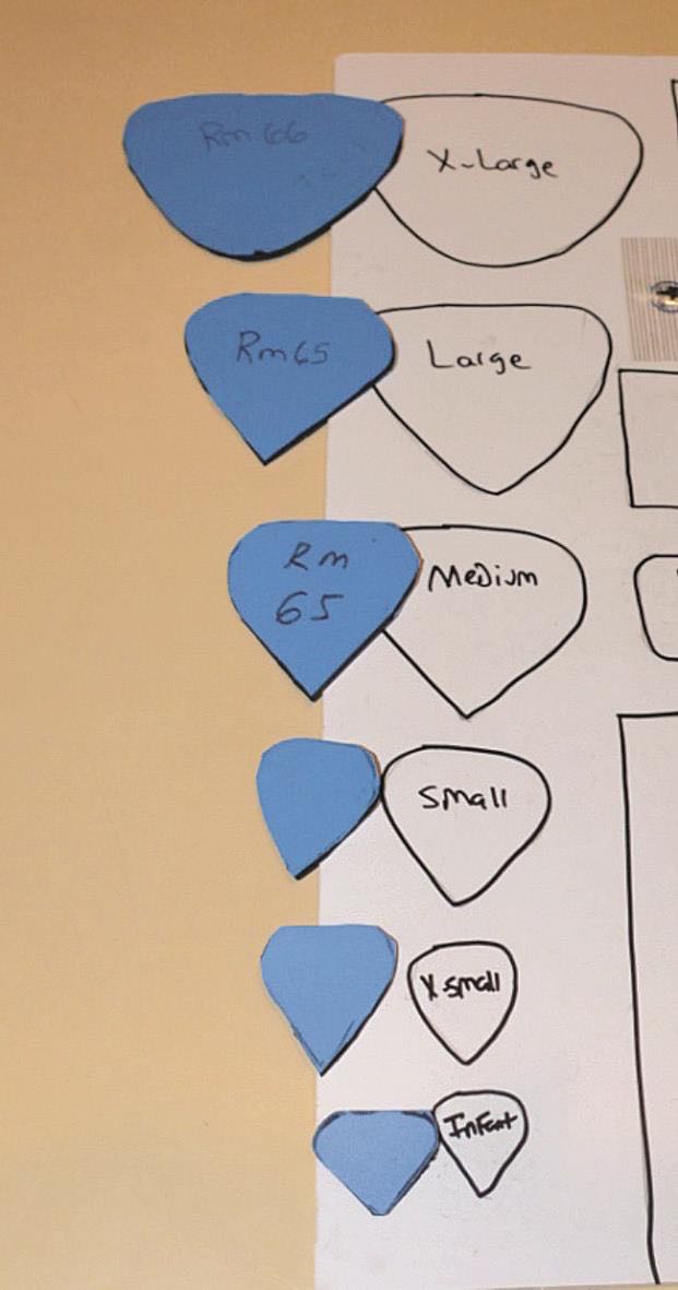 医院x射线危害,如何检测人员受没受x射线辐射