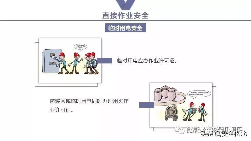 漫画趣味安全保护讲的什么,科普安全知识漫画