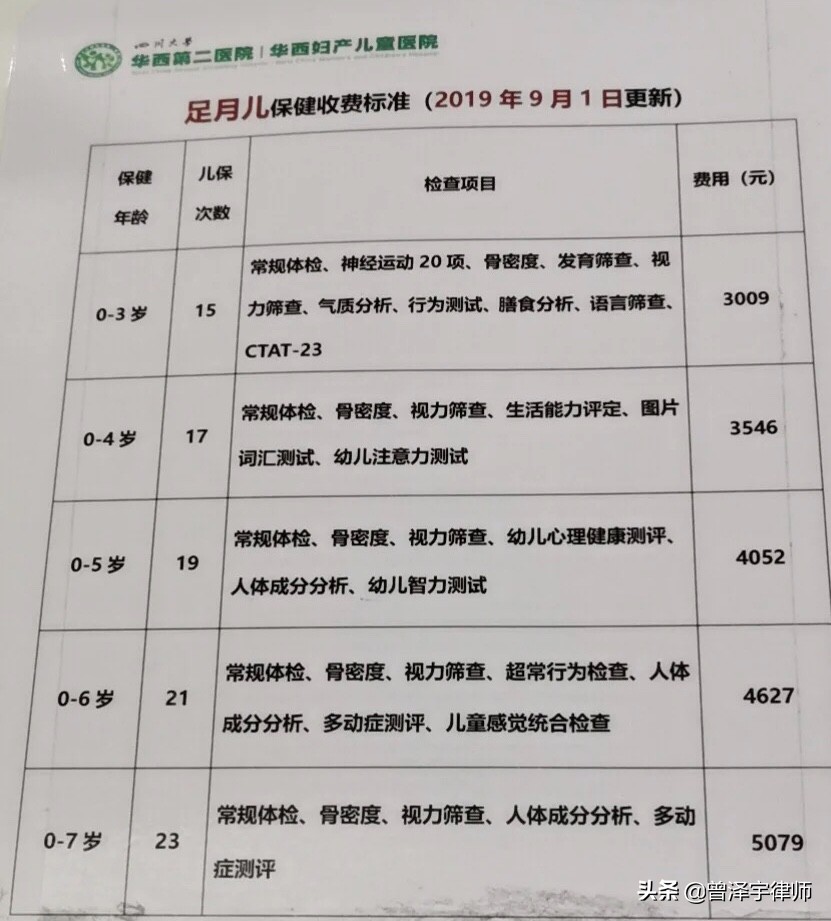 华西附二院孕妇怎么建档,华西附二院产检到生产