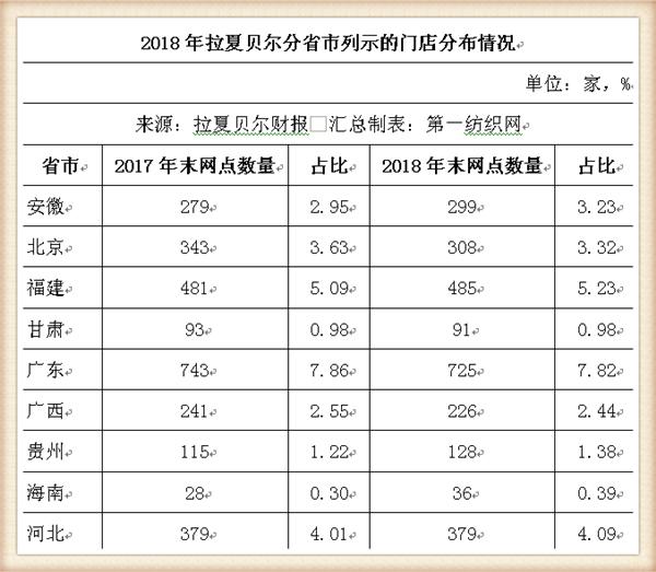 拉夏贝尔被强制执行,拉夏贝尔被强制执行是啥意思