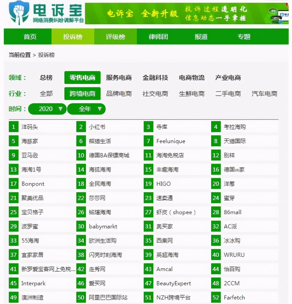 洋货码头上都是假货吗,洋码头的东西靠谱吗