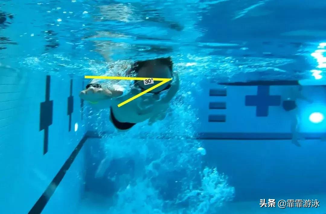 自由泳两边呼吸方法,自由泳开放水域双侧呼吸