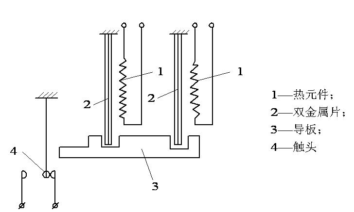 继电器的结构是由什么组成,中间继电器工作原理及接法
