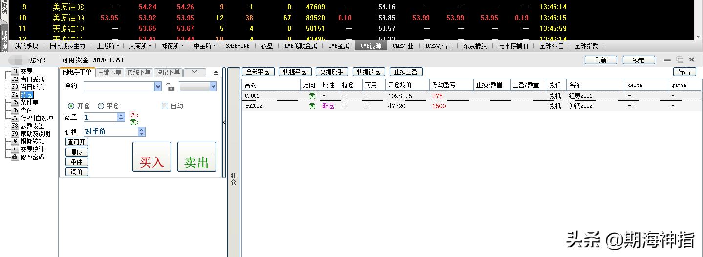 短线张哥,期货短线交易盈利技巧