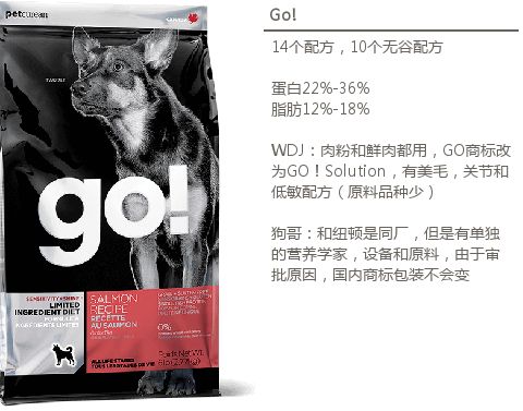 进口狗粮推荐视频大全,进口狗粮推荐2019