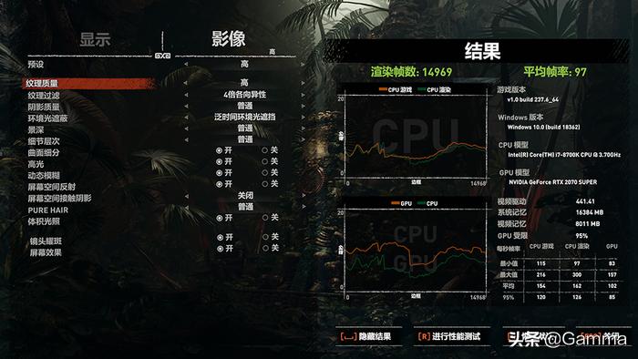 打破常规和颠覆,打破常规突破传统的设计