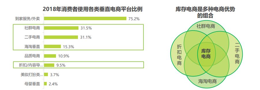 存量时代,存量时代对我们的思考