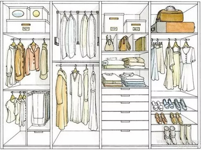 定制衣柜上下封板的尺寸多少,定制衣柜的尺寸一般是多少