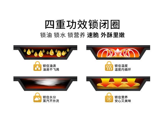 利仁电饼铛清洗方法,利仁电饼铛如何清洗拆卸