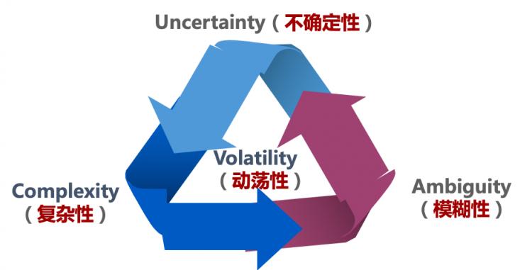 8条准到可怕心理学小技巧,不确定性小波心理学