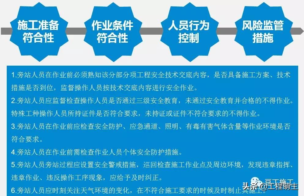 拆除爬架应注意的安全事项,爬行架设计图
