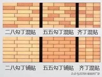 文化石外墙砖铺贴方式,外墙砖有哪些分类
