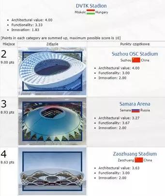 安阳文体中心体育场钢结构,北京建工工人体育场钢结构