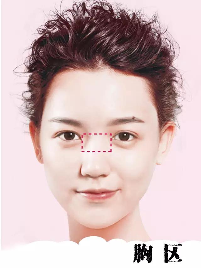 脸上表现出8种疾病迹象,脸部颜色对应内脏疾病症状