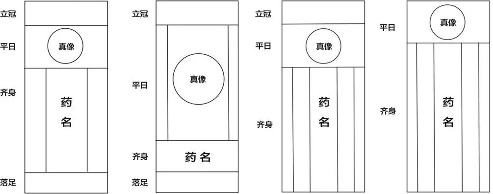 你这葫芦里卖的什么药/密扇MUKZIN2019S/S“丹”伦敦时装周首秀
