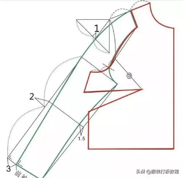 服装袖型设计的原理与技巧,男装两片袖的制图方法有几种