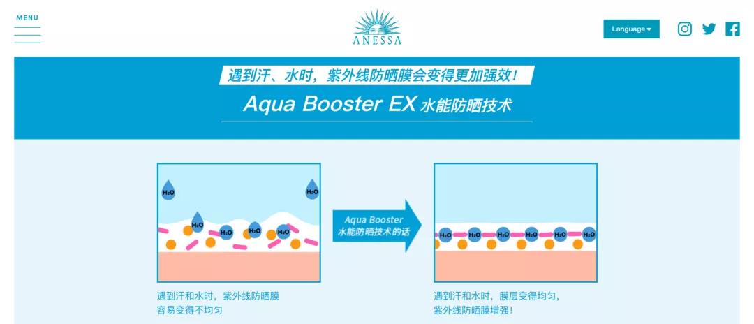 防晒霜推荐没有广告,防晒霜推荐不是广告的