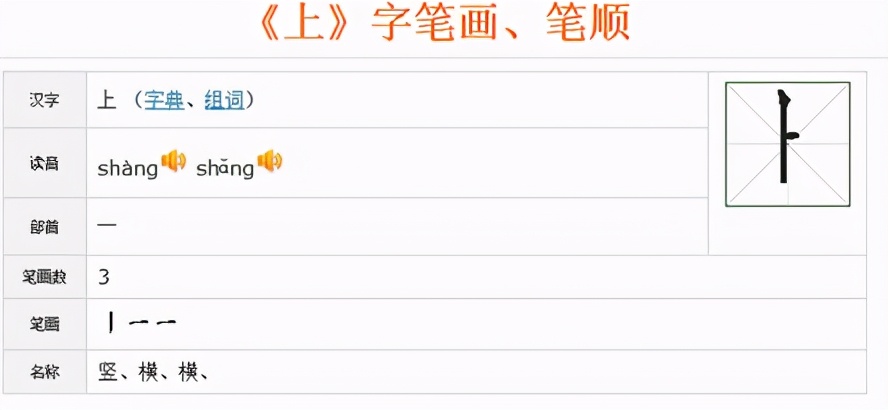 书法几字笔顺怎么写好看,硬笔现代书法榜字的写法笔顺