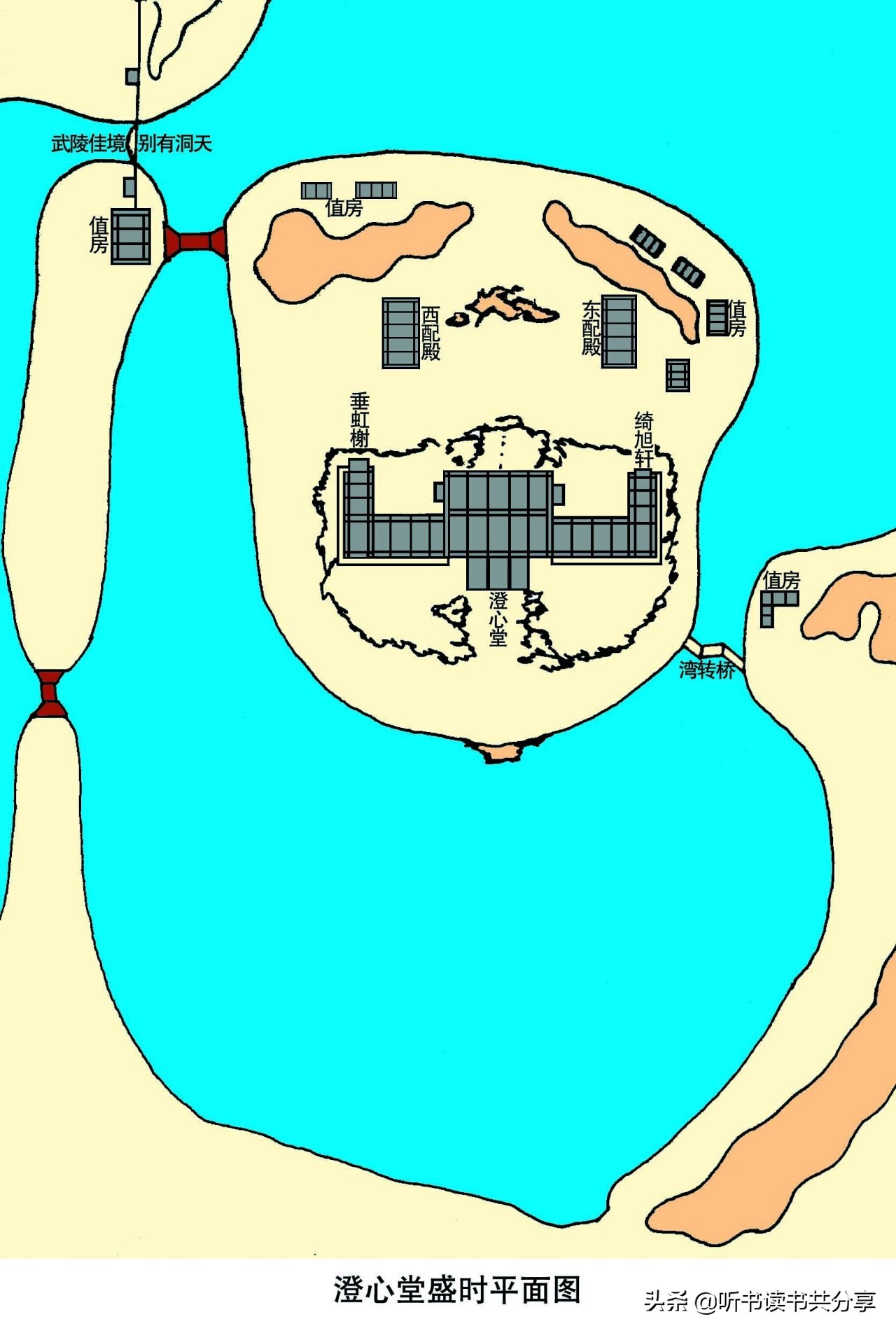 澄心堂的名字含义,澄心堂名字好听吗