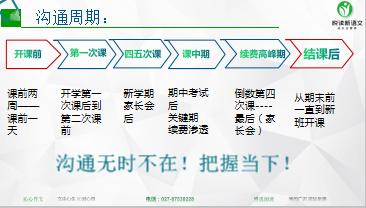 其实,你低估了自己!语文老师的成长,从“了解”开始