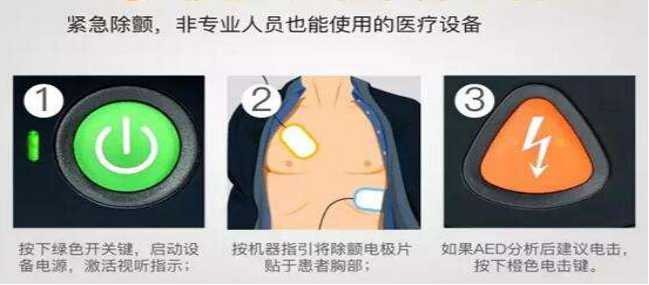 学习心肺复苏操作完整版,急救心肺复苏的7个操作方法