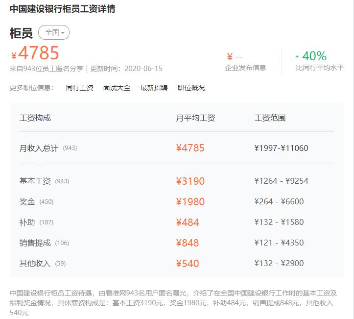 银行一线与二线工作人员收入,银行人员一年挣多少