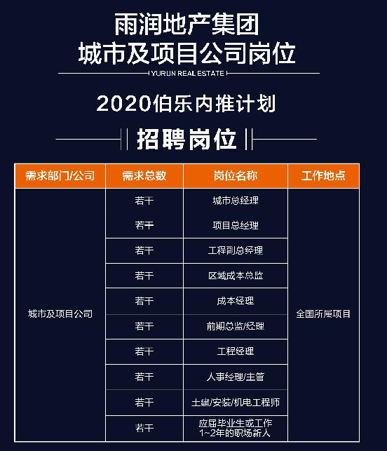 雨润集团祝义财最新消息,祝义雨润集团现状
